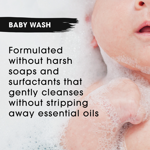 Australian Baby Sensitive - Body Wash & Body Lotion Gift Set